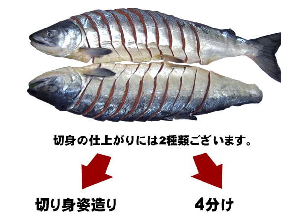 北の魚屋さん切り身加工について